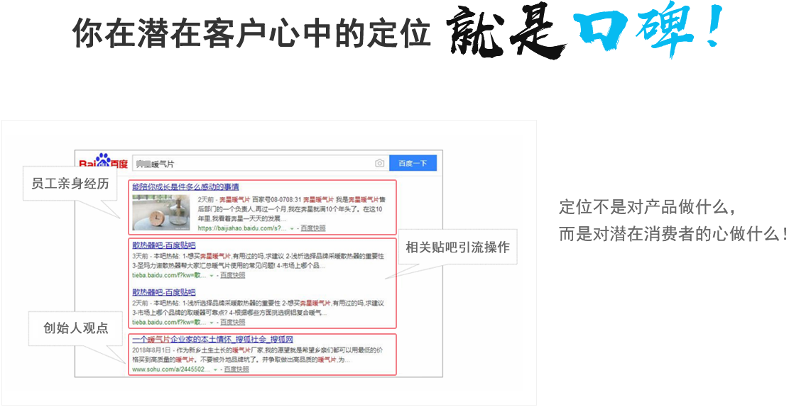 你在客户心中定位就是口碑
